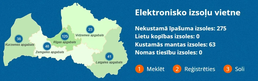 Купить землю в Латвии на аукционе