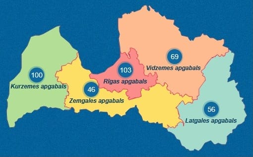 Аукцион