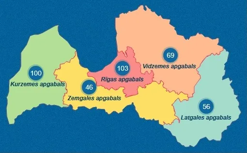 Аукцион